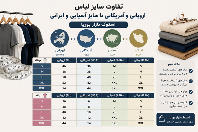 تفاوت سایز لباس اروپایی، آمریکایی، آسیایی و ایرانی؛ راهنمای جامع انتخاب سایز مناسب